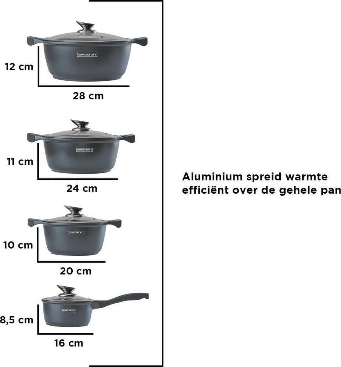 Royalty Line Lot 10 Pièces Poêles & Casseroles Céramique Marbrée Bleue – Anti-adhésif, Induction, Lave-vaisselle