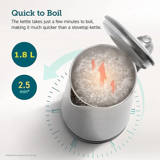 Bouilloire Royalty Line® SWK17006 - 1,8 litre - 1500 W - Rotative à 360 degrés - Avec arrêt automatique de l'ébullition, avec protection contre l'ébullition à sec et voyant lumineux - Bouilloire - Bouilloire - Acier inoxydable