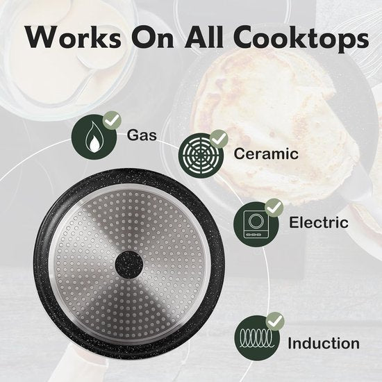 Crepe pan / Induction crepe maker 25 CM / 28 CM