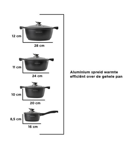 Die casting cookware/pans